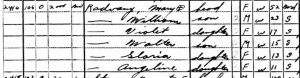1940 Federal Census, Whiting, Indiana