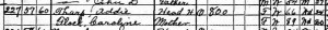 Tharp Addie 1930 census